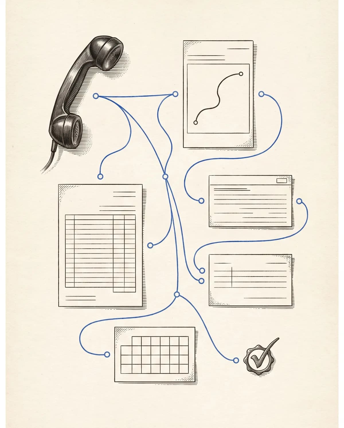 Engraved workflow map connecting a phone inquiry, estimate sheet, schedule grid, route card, customer record, and crew assignment